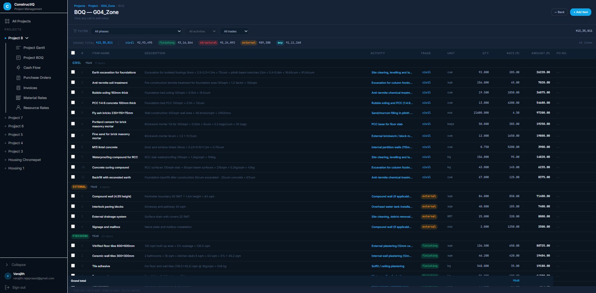 ConstructIQ — AI-Powered Construction Management